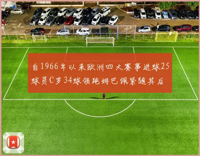 自1966年以来欧洲四大赛事进球25球员C罗34球领跑姆巴佩紧随其后